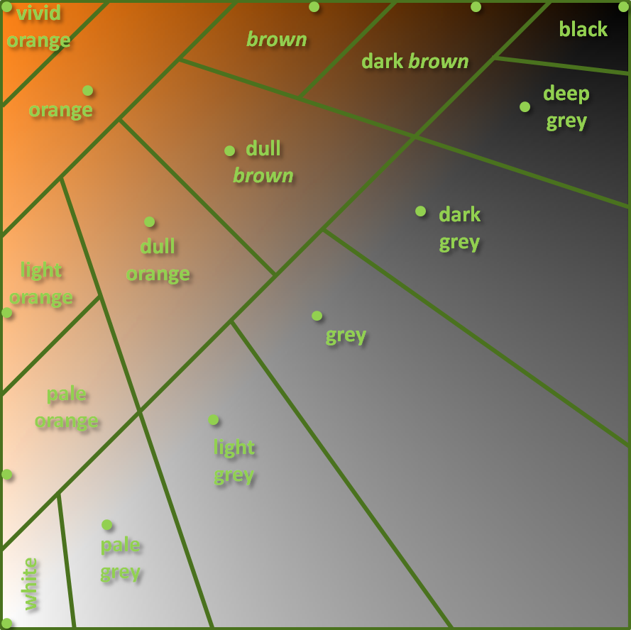 Names of Colours - List of Colours Names in English - GeeksforGeeks